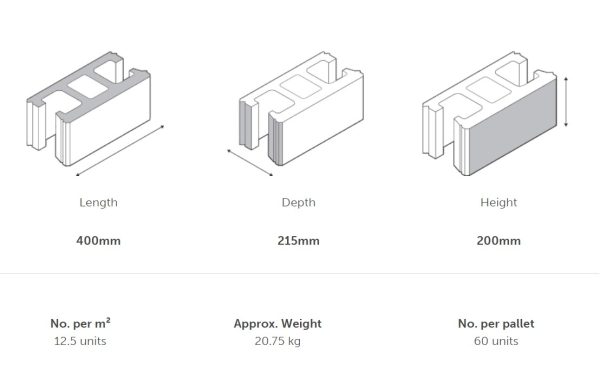 Versawall Capping Unit - Image 5